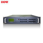 RS232 IP Video Display Wall Controller , HDMI Video Wall Controller With Software