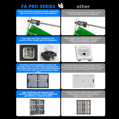 Écran extérieur LED commercial 960x960 mm, P5 P6.67 P8 P10, IP68 étanche, 8000-10000nits pour les écrans publics et les événements